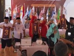 Nama Nama Pasangan Calon Bupati Siak Setelah Ditetapkan Memenuhi Syarat