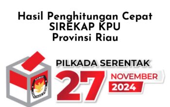 Pilkada Riau Ngeri-Ngeri Sedap, Tiga Petahana Tumbang