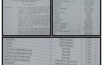 Miris, Warga Asli Kecamatan Bukit Batu Hanya Jadi Penonton Lahan Plasma Koperasi BBDM