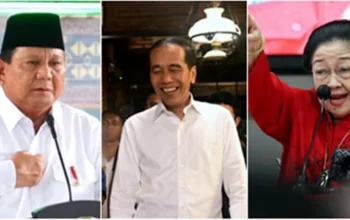 Jokowi, Prabowo, dan Megawati: Konspirasi, Kudeta, dan Drama Politik yang Menggemparkan