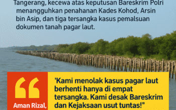 Warga Desa Kohod Kecewa Penangguhan Penahanan Kades Terkait Kasus Pagar Laut