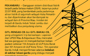 Ledakan Dekat Gardu Induk Teluk Lembu Sebabkan Gangguan Listrik Meluas di Pekanbaru dan Wilayah Riau Lainnya