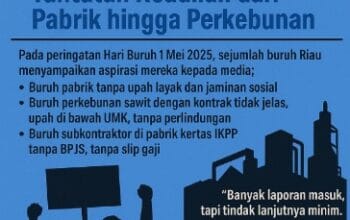 Suara Buruh Riau: Tuntutan Keadilan dari Kesenjangan dan Pembiaran