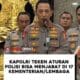 Peraturan Kapolri no 10/2025, Bertentangan dengan Putusan MK