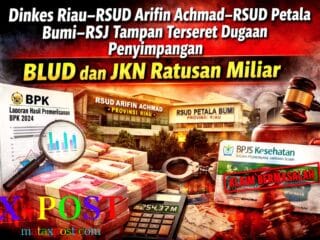 Dinkes Riau–RSUD Arifin Achmad–RSUD Petala Bumi–RSJ Tampan Terseret Dugaan Penyimpangan BLUD dan JKN Ratusan Miliar