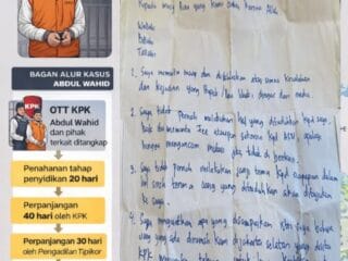 Suara Dari Rutan KPK: Penahanan Abdul Wahid vs Penggeledahan SF Hariyanto