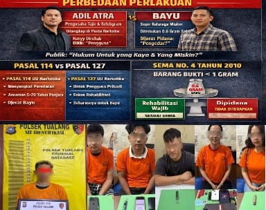 Pengusaha Rehabilitasi, Sopir Dijerat Pidana: Dugaan Rekayasa Kasus Narkotika di Polsek Tualang