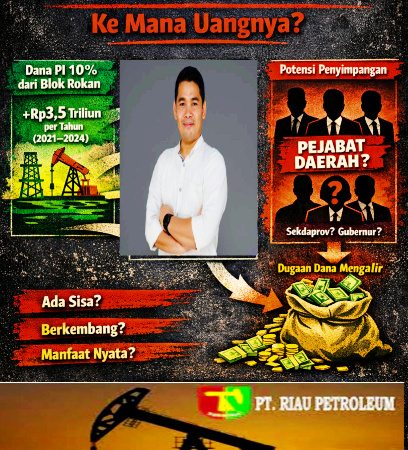 Skandal PT Riau Petroleum: Dirut Tunggal dan Aliran Triliunan Rupiah