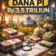 Skandal Dana PI 3,5 Triliun Riau Petroleum dalam "Kotak Pandora"