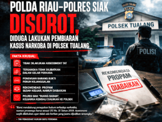 Pembiaran atau Tak Berdaya ? Polda Riau dan Polres Siak Disorot Atas Kasus Narkoba di Polsek Tualang (Bagian 9)