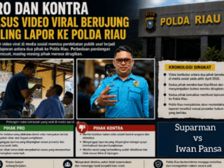 Pro dan Kontra Kasus Video Viral di Pekanbaru, Berujung Saling Lapor ke Polda Riau