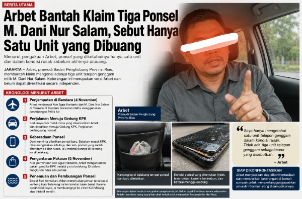 Arbet Bantah Klaim Tiga Ponsel M. Dani Nur Salam, Sebut Hanya Satu Unit yang Dibuang