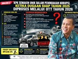 Analisis II: KPK Semakin Unik dalam Penindakan Korupsi, Ketika Dugaan Suap Tahun 2025 Diproses Melalui OTT Tahun 2026