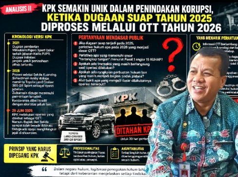 Analisis II: KPK Semakin Unik dalam Penindakan Korupsi, Ketika Dugaan Suap Tahun 2025 Diproses Melalui OTT Tahun 2026