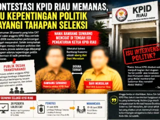 Kontestasi KPID Riau Memanas, Isu Kepentingan Politik Bayangi Tahapan Seleksi