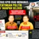 Kontestasi KPID Riau Memanas, Isu Kepentingan Politik Bayangi Tahapan Seleksi