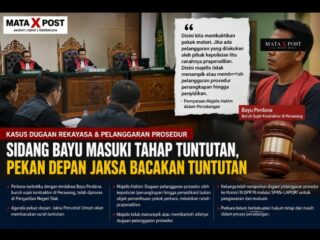 Dugaan Rekayasa Perkara dan Pelanggaran Prosedur dalam Kasus Bayu Memasuki Tahap Penuntutan (Bag35)