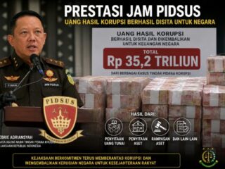 Ketua ILAJ: Kasus Febrie Adriansyah Bukan Sekadar Persoalan Individu, tetapi Menyangkut Kredibilitas Kejaksaan RI