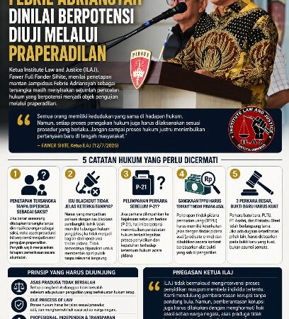 Ketua ILAJ Nilai Penetapan Tersangka Febrie Adriansyah Berpotensi Diuji di Praperadilan