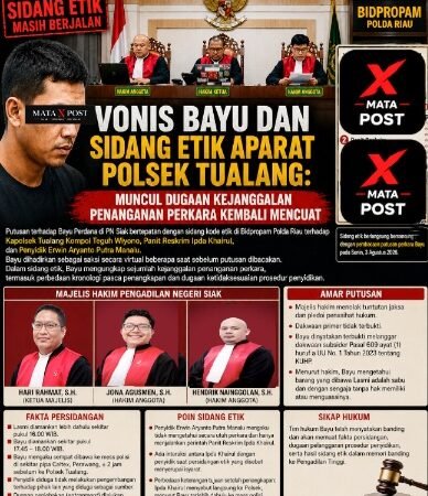 Vonis Bayu di Tengah Sidang Etik Aparat Polsek Tualang, Penanganan Perkara Kembali Jadi Sorotan