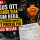 Heboh Kasus OTT Kadishub Siak Belum Reda, Kortastipidkor Diminta Usut Proyek PJU Rp33 Miliar