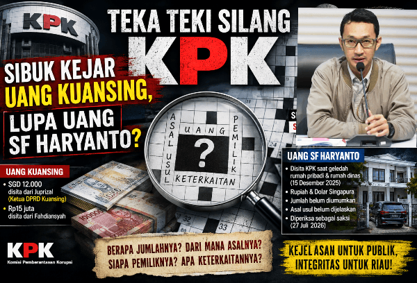 Teka-Teki Silang KPK: Uang Kuansing Diburu, Uang SF Haryanto Menjadi Misteri