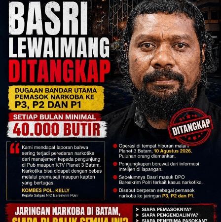 Basri Lewaimang Ditangkap, Dugaan Pemasok Narkoba ke P1, P2 dan P3 Mencuat