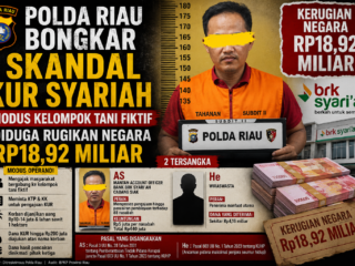 Polda Riau Bongkar Skandal KUR BRK Syariah Siak, Modus Kelompok Tani Fiktif Diduga Rugikan Negara Rp18,92 Miliar