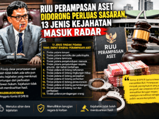 Komisi III DPR-RI Dorong RUU Perampasan Aset Perluas Sasaran, 13 Jenis Kejahatan Masuk Radar