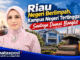 Riau Negeri Berlimpah, Kampus Negeri Tertinggal: Saatnya Dumai Bangkit
