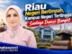 Riau Negeri Berlimpah, Kampus Negeri Tertinggal: Saatnya Dumai Bangkit